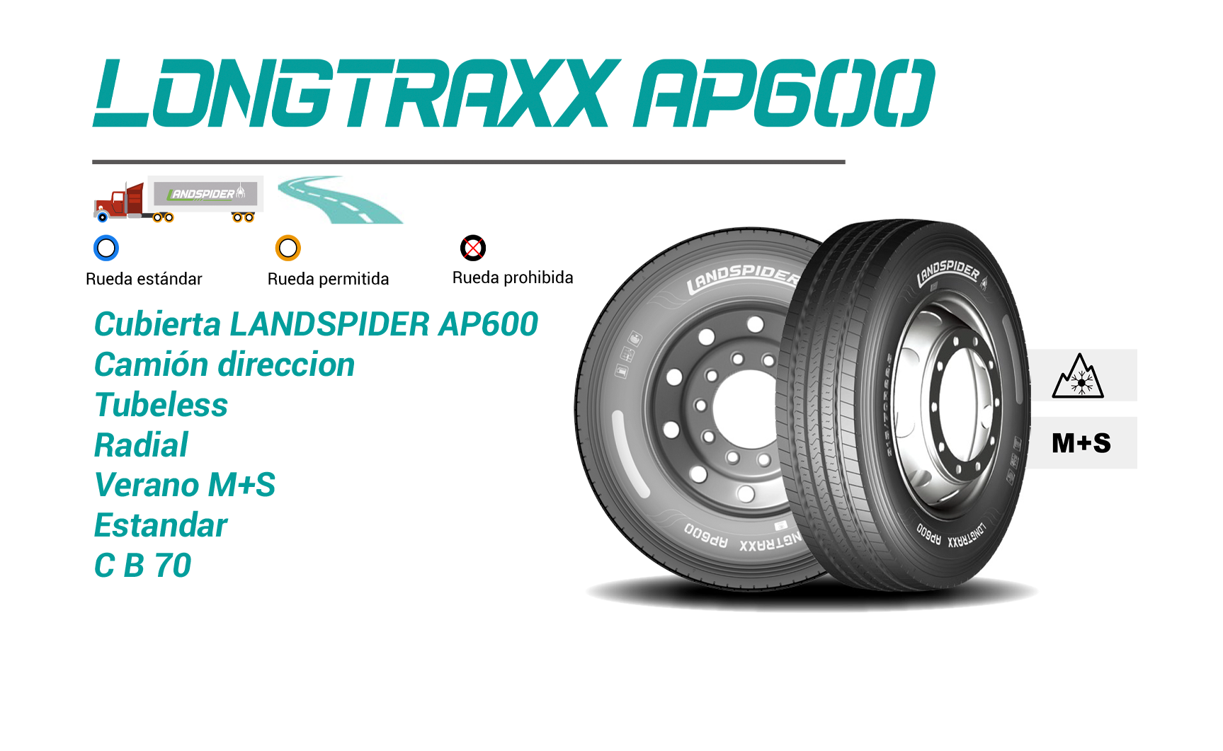 Neumático Landspider AP600